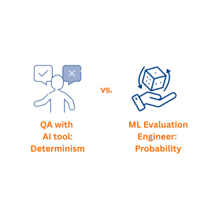 В чем разница: Просто QA, QA с AI-инструментами и AI QA?