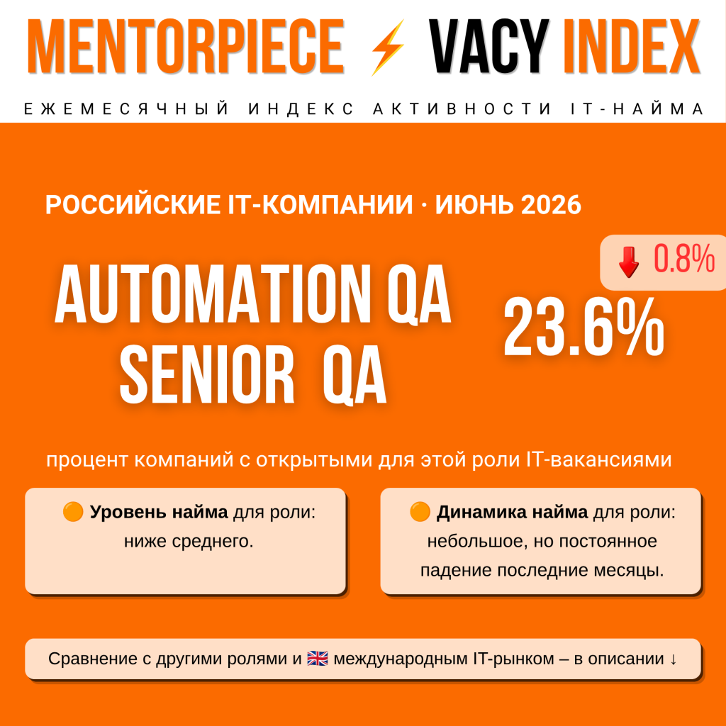 AutoSenior